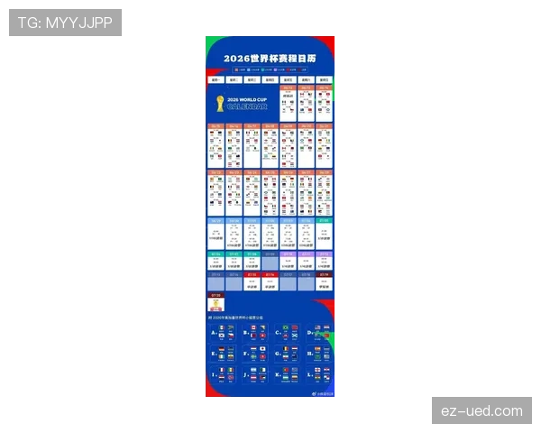 2026世界杯完整版32强确认解析